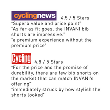 Load image into Gallery viewer, Men's Bib Shorts: Navy Blue *XS only*